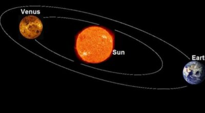 शुक्र अस्त