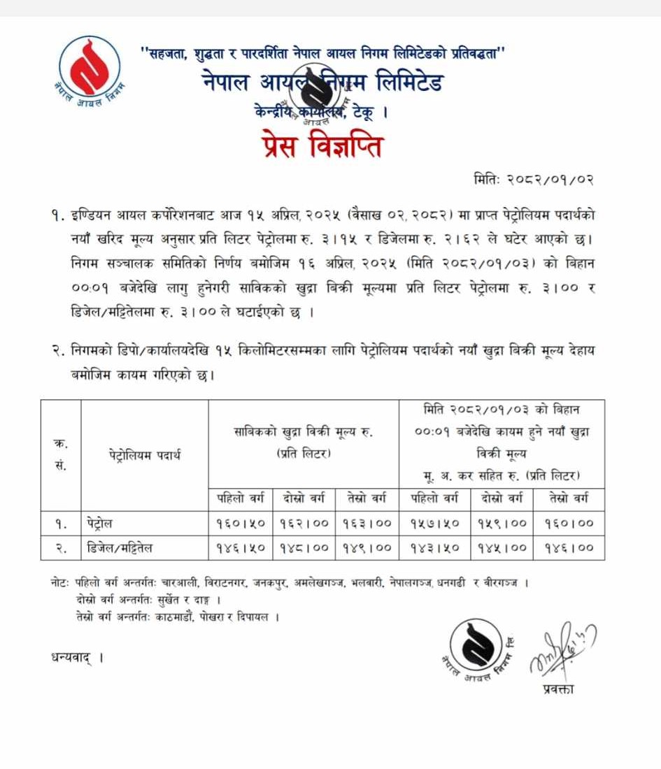 पेट्रोलियम पदार्थको मूल्य