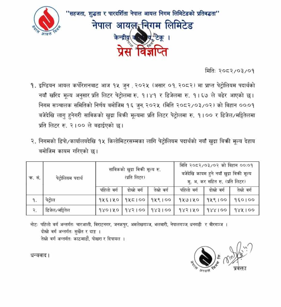 पेट्रोल, डिजेल र मट्टितेलको मूल्य बढ्यो