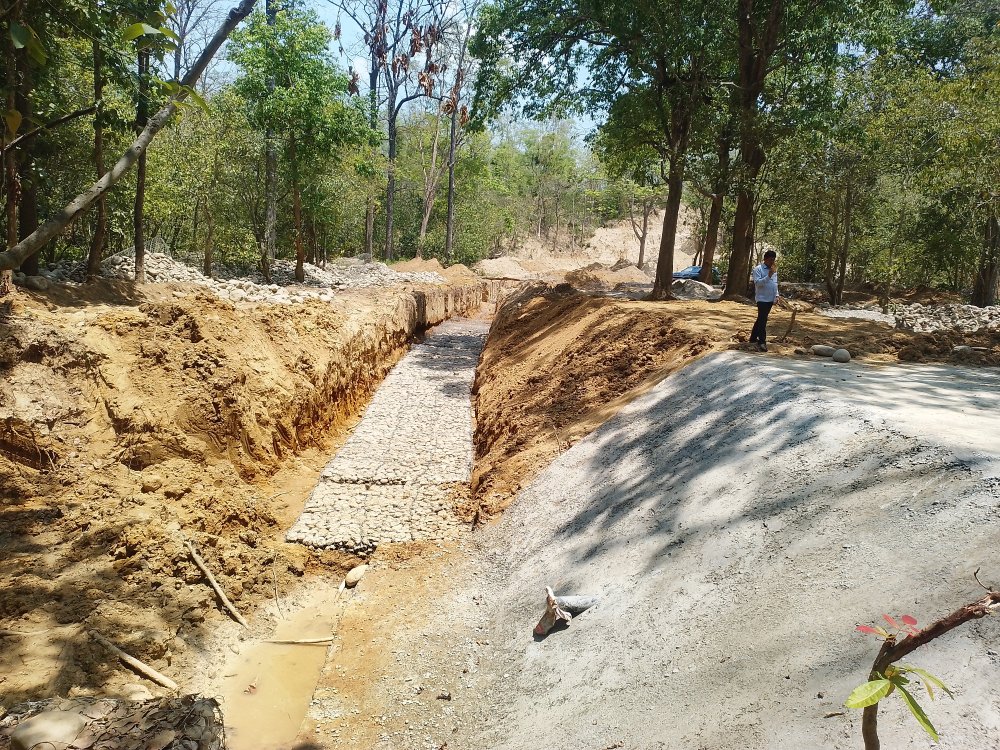 गाउँबस्ती डुवान