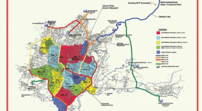 मेलम्चीको उप–आयोजना अन्तर्गत काठमाडौँ उपत्यका खानेपानी सुधारका कार्यहरू सम्पन्न