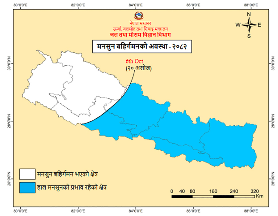 यसवर्षको मनसुन