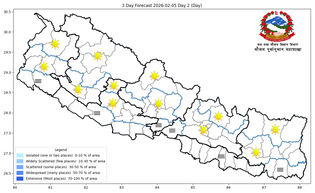 देशमा पश्चिमी वायुको आंशिक प्रभाव