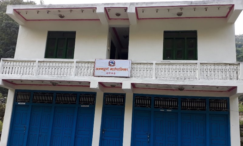 अन्नपूर्ण गाउँपालिका